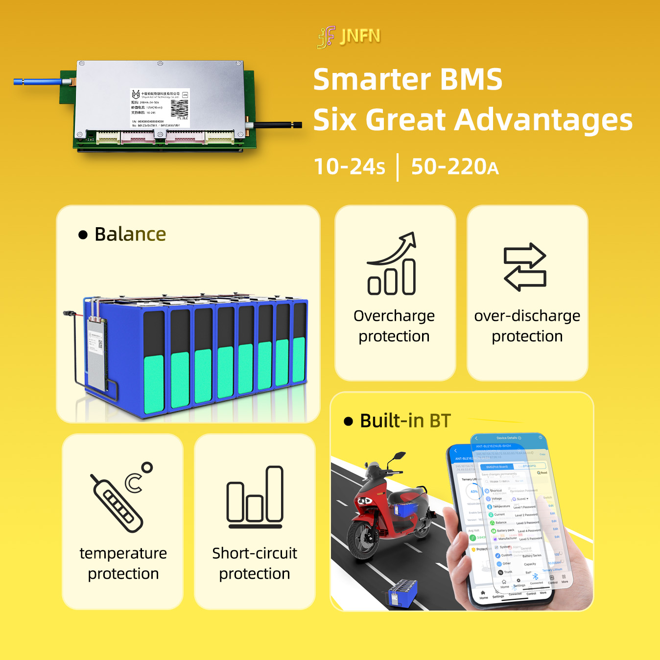 Scheda di Protezione Batteria  - Smart Bms recensione e prezzo