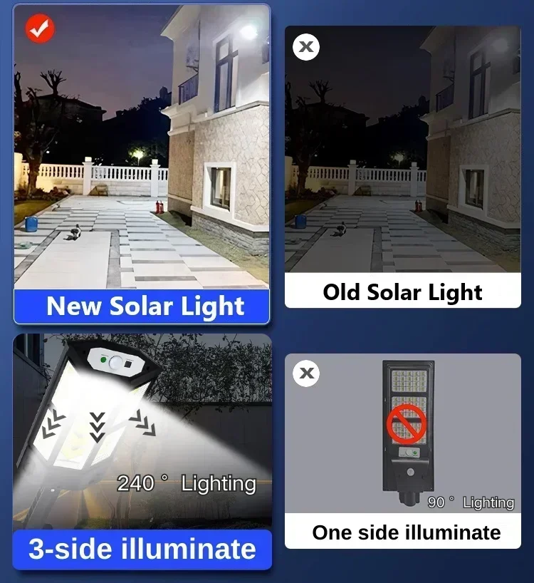 Nuovissima Lampada Solare Pote - Renewable Energy Solar recensione e prezzo