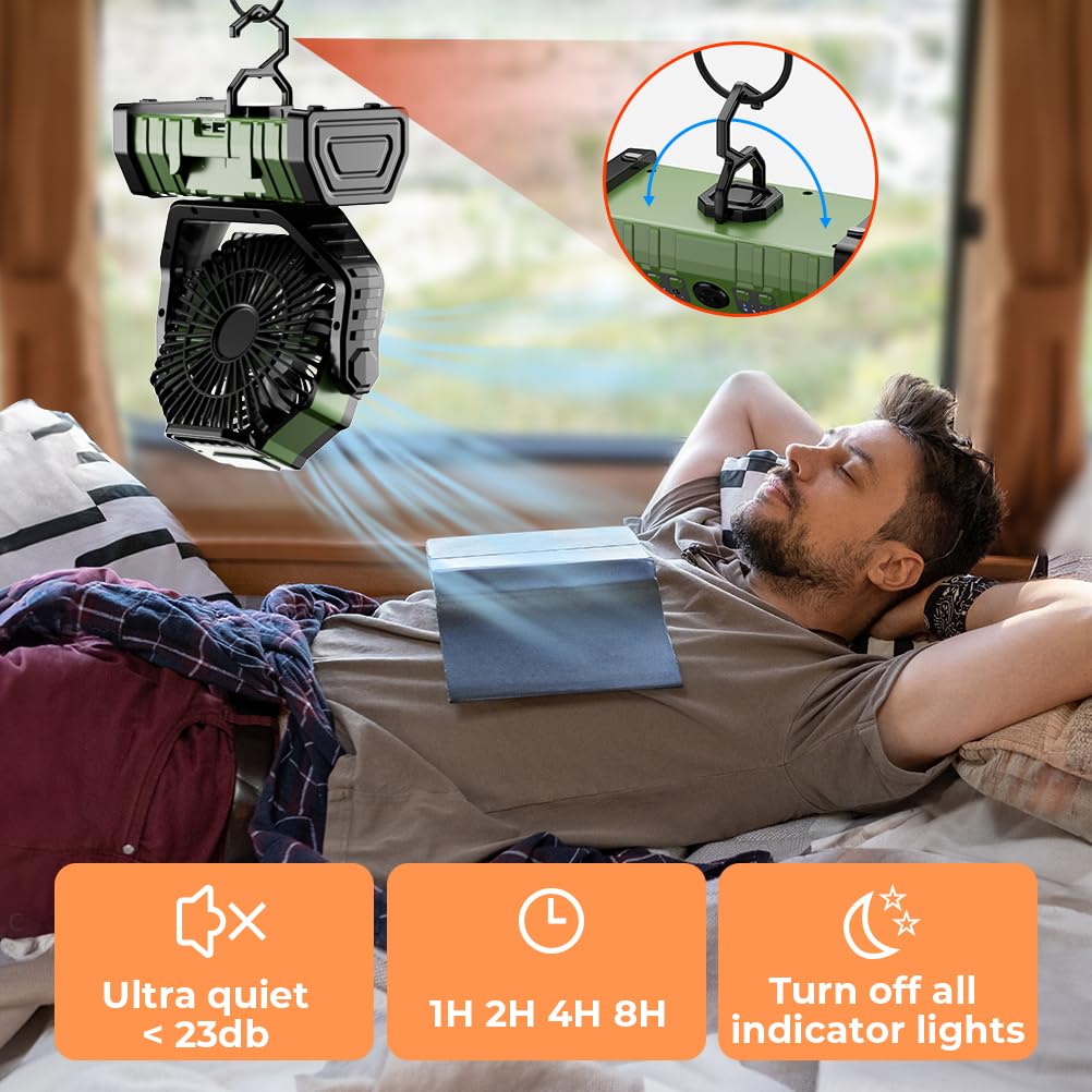 Ventilatore da campeggio Venti - Renewable Energy Game recensione e prezzo