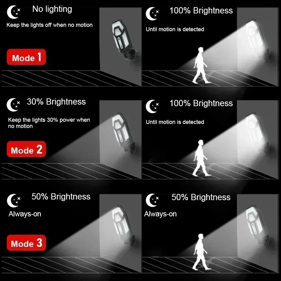 Potente lampada da parete sola - Renewable Energy Solar recensione e prezzo