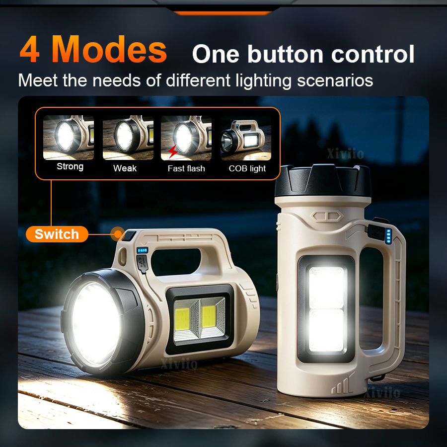 Torcia LED portatile multiscen - Renewable Energy Source recensione e prezzo