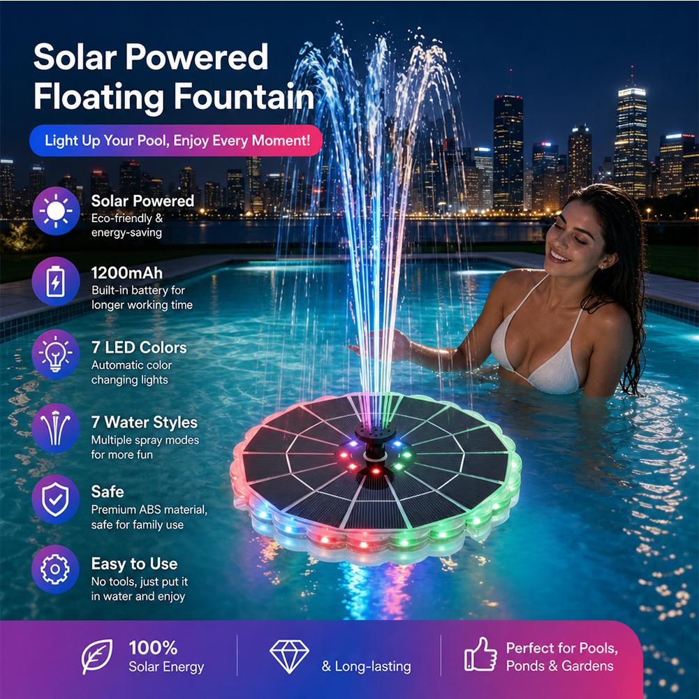 Kit Pompa Solare da Esterno 3. - Renewable Energy Solar recensione e prezzo