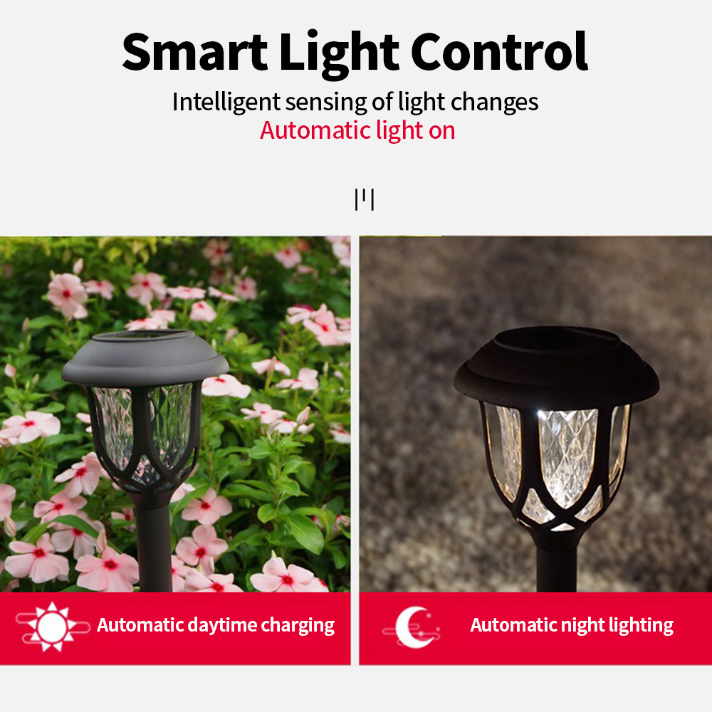 Lampada Solare a LED per Corti - Renewable Energy Solar recensione e prezzo