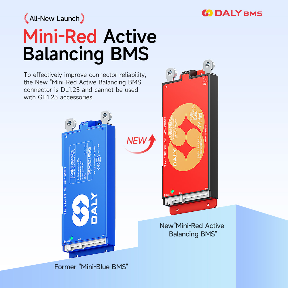 DALY 100 BMS Lifepo4 4S 7S 8S  - Smart Bms recensione e prezzo