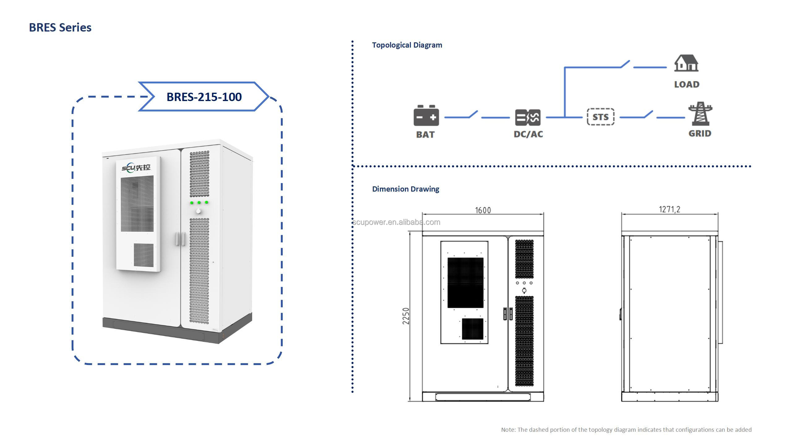 Container BESS SCU per uso com - Renewable Energy Industry recensione e prezzo
