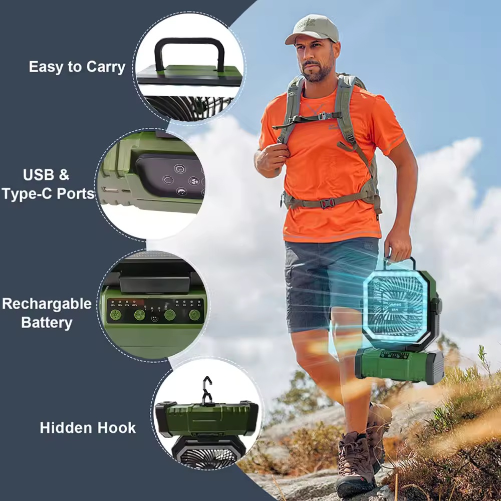 Ventilatore da Campeggio Ricar - Renewable Energy Game recensione e prezzo
