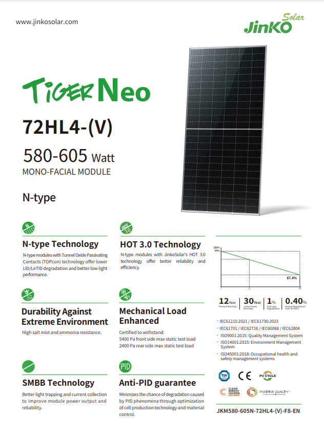 Pannello Solare Jinko Tiger Ne - Jinko Solar Panel Tiger Neo recensione e prezzo