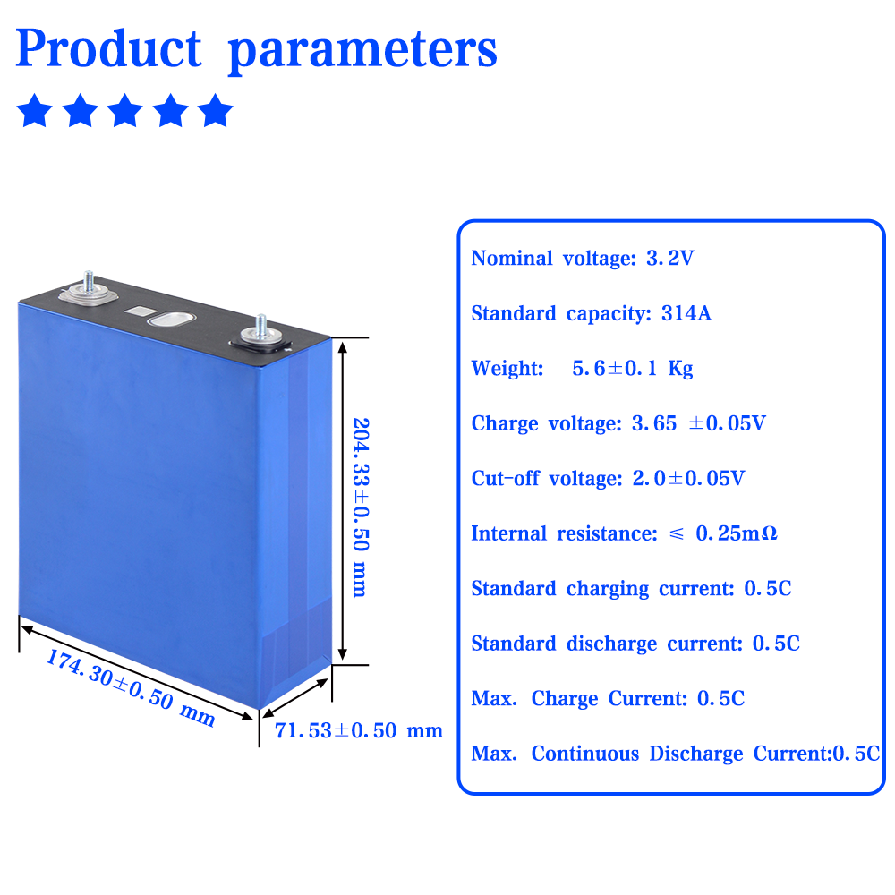 HAKADI Nuovo Magazzino 3.2V 31 - Renewable Energy Source recensione e prezzo