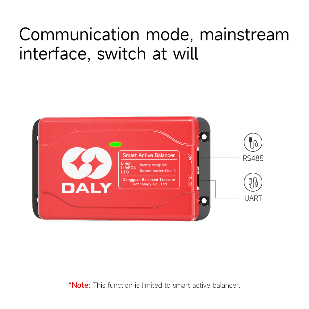 Daly 1A Active Equalizer Balan - Battery Equalizer Balancer recensione e prezzo