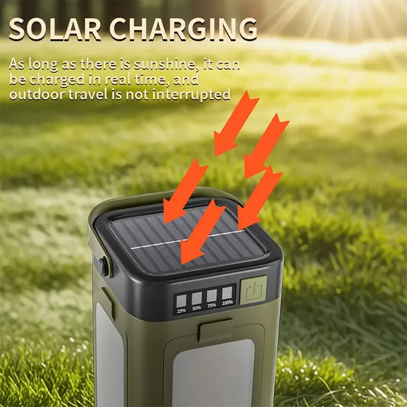 Torcia ricaricabile a luce sol - Renewable Energy Source recensione e prezzo