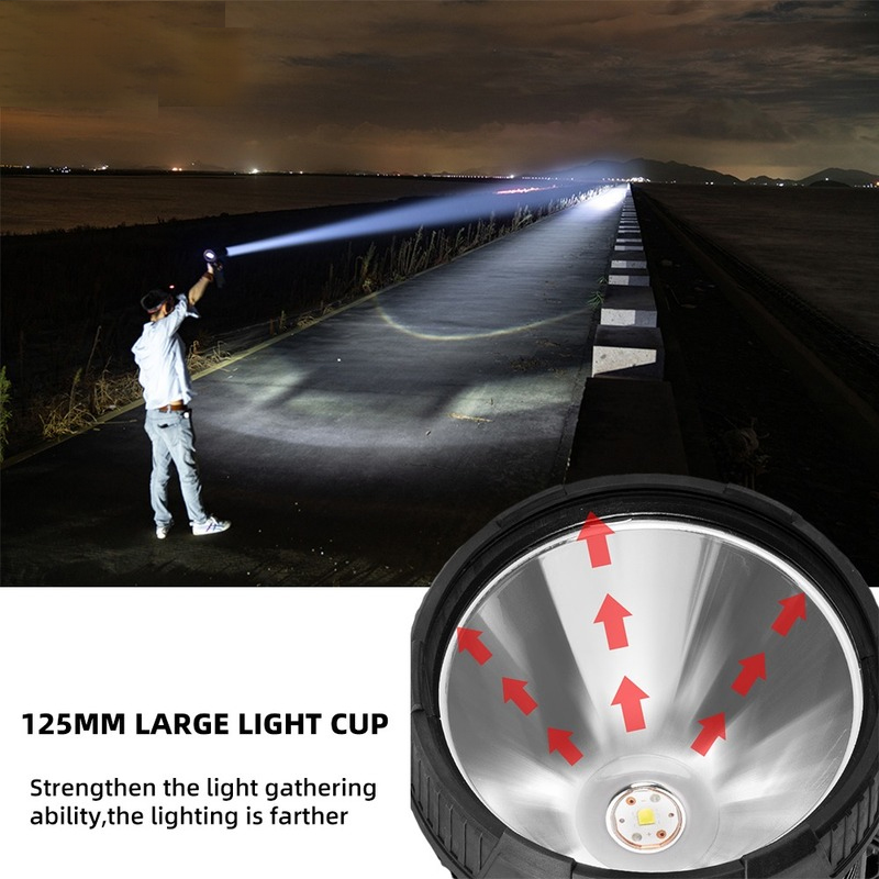99000000LM Faretto a LED ricar - Renewable Energy Source recensione e prezzo